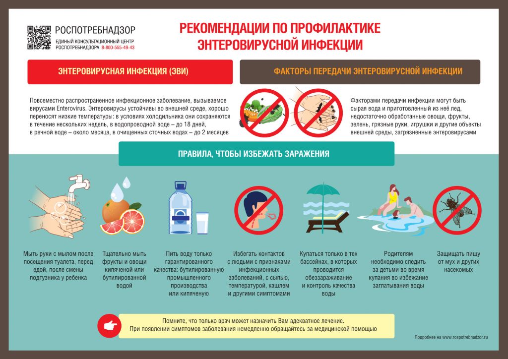 Рекомендации по профилактике энтеровирусной инфекции
